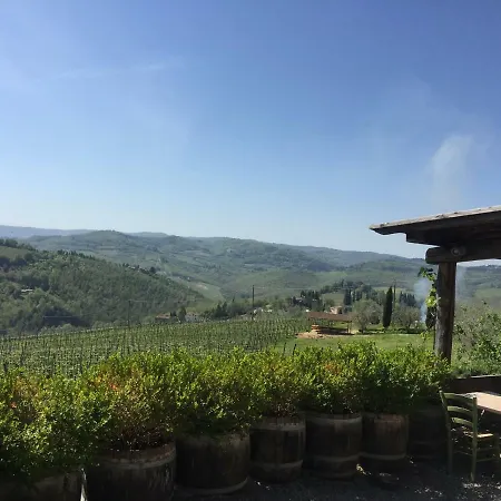Casa Ana Apartment Greve in Chianti Exterior photo